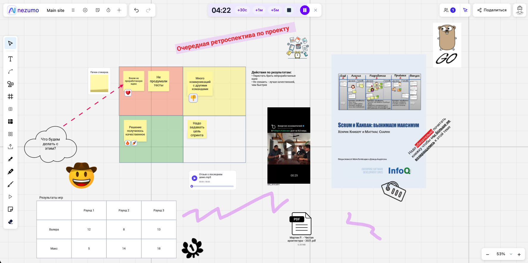 Пример доски Nezumo с ретроспективой, материалами, медиа и заметками